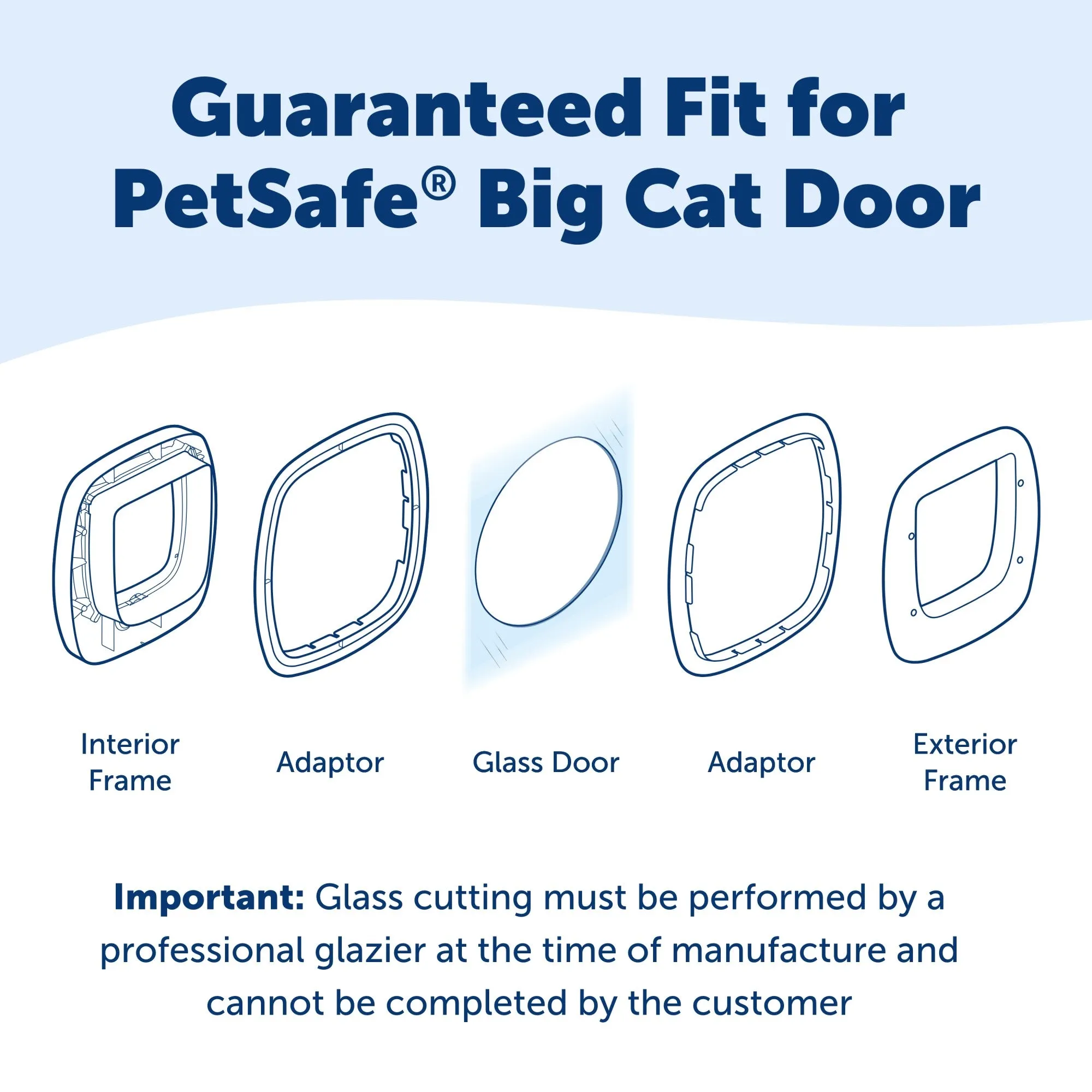 Big Cat Flap Glass Installation Adaptor