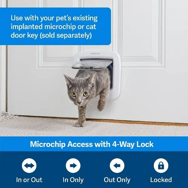 PetSafe Microchip Cat Flap