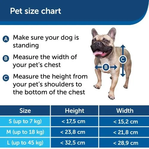 PetSafe® Staywell® Original 2-Way Pet Door Small White