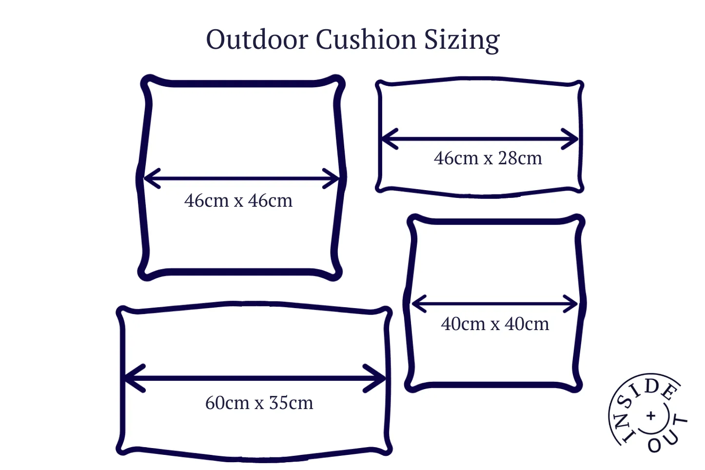 Premium Outdoor Waterproof Cushions - Waffle